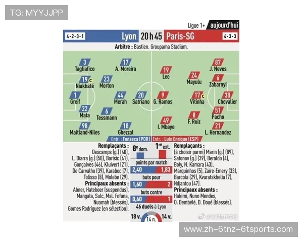 法甲新赛季亮点及热门球队赛季前瞻