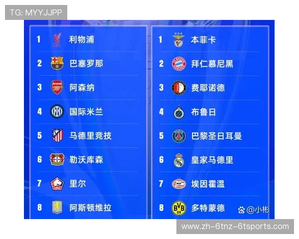 德甲各支球队简称及常用称呼详解 德甲各支球队简称及常用称呼详解